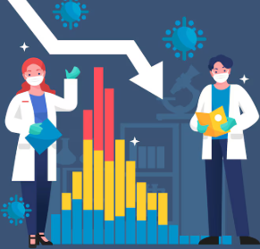 Complex risk profile illustration